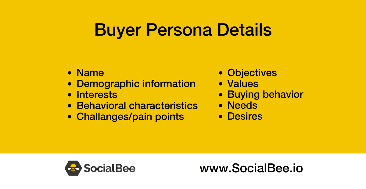 Buyer persona details