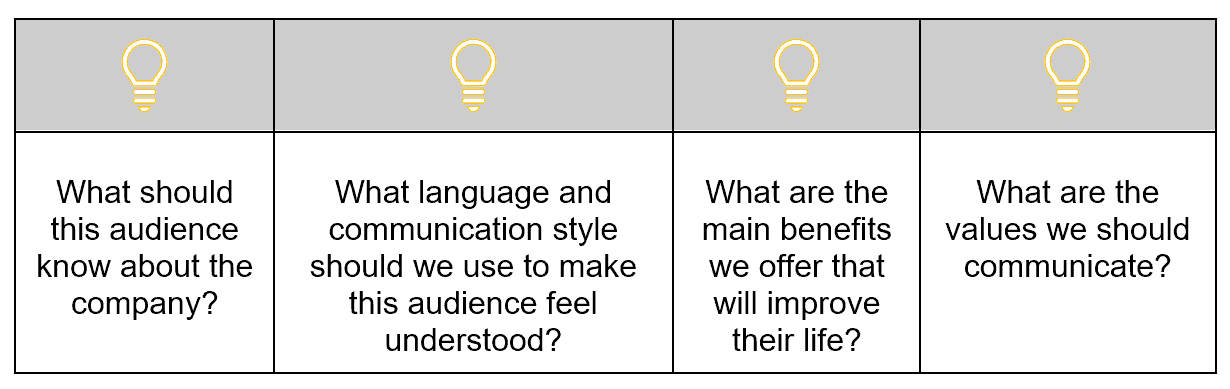 audience communication