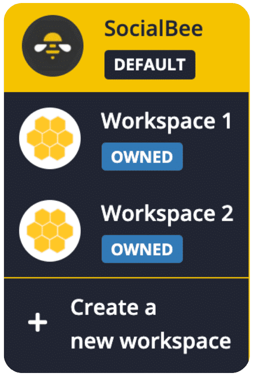 SocialBee Workspaces