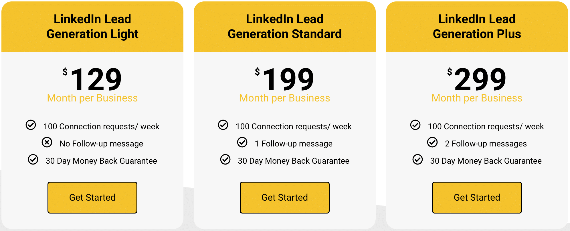 SocialBee LinkedIn lead generation services