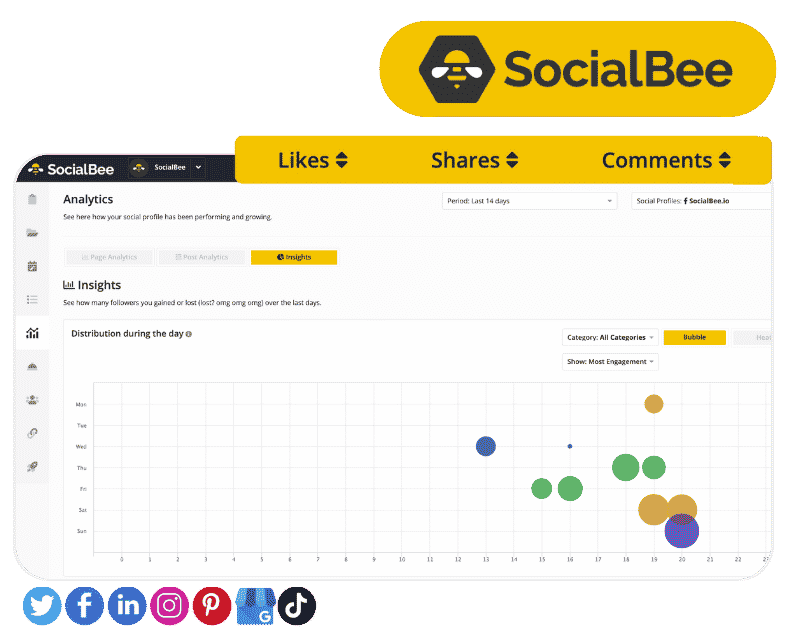 SocialBee - social media analytics